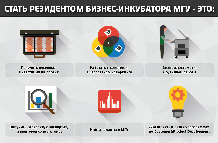 Что получают резиденты Бизнес-инкубатора МГУ?